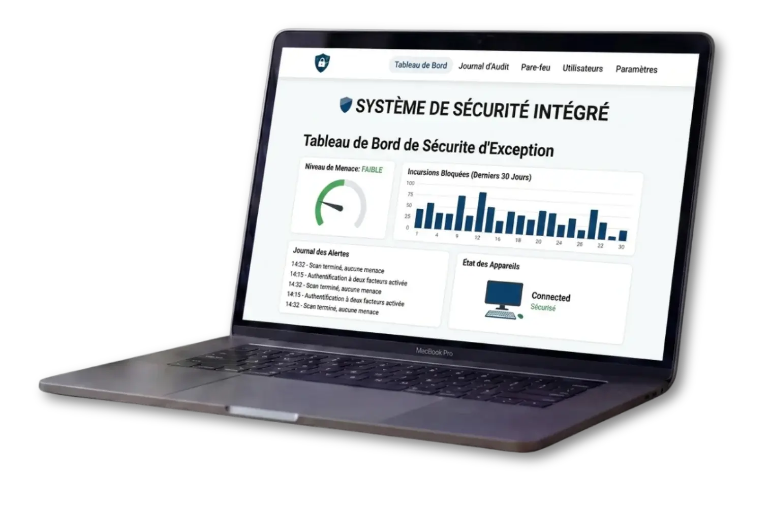 Sécurité WordPress — Épinal Vosges